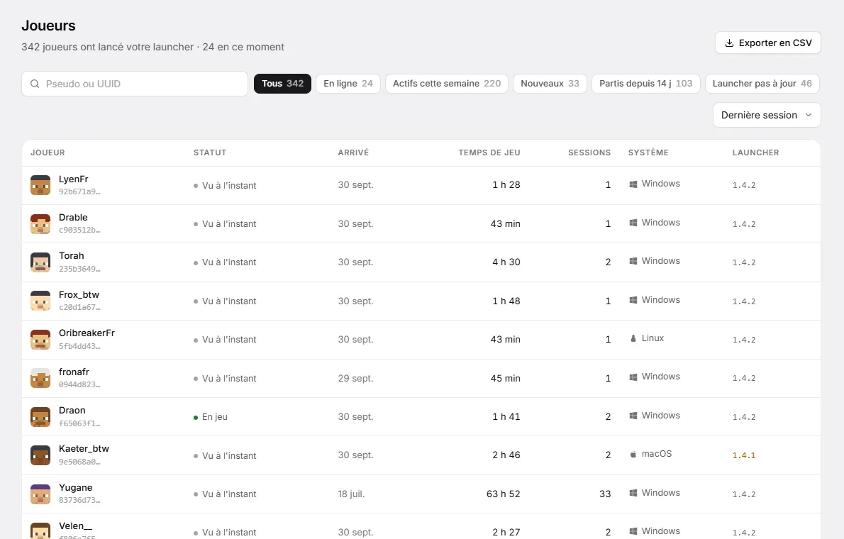 The player list in the dashboard